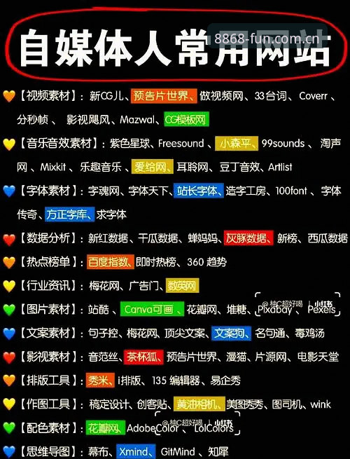 8868娱乐平台“这回不一样快速访问”全面解析：从下载到使用的完整答疑